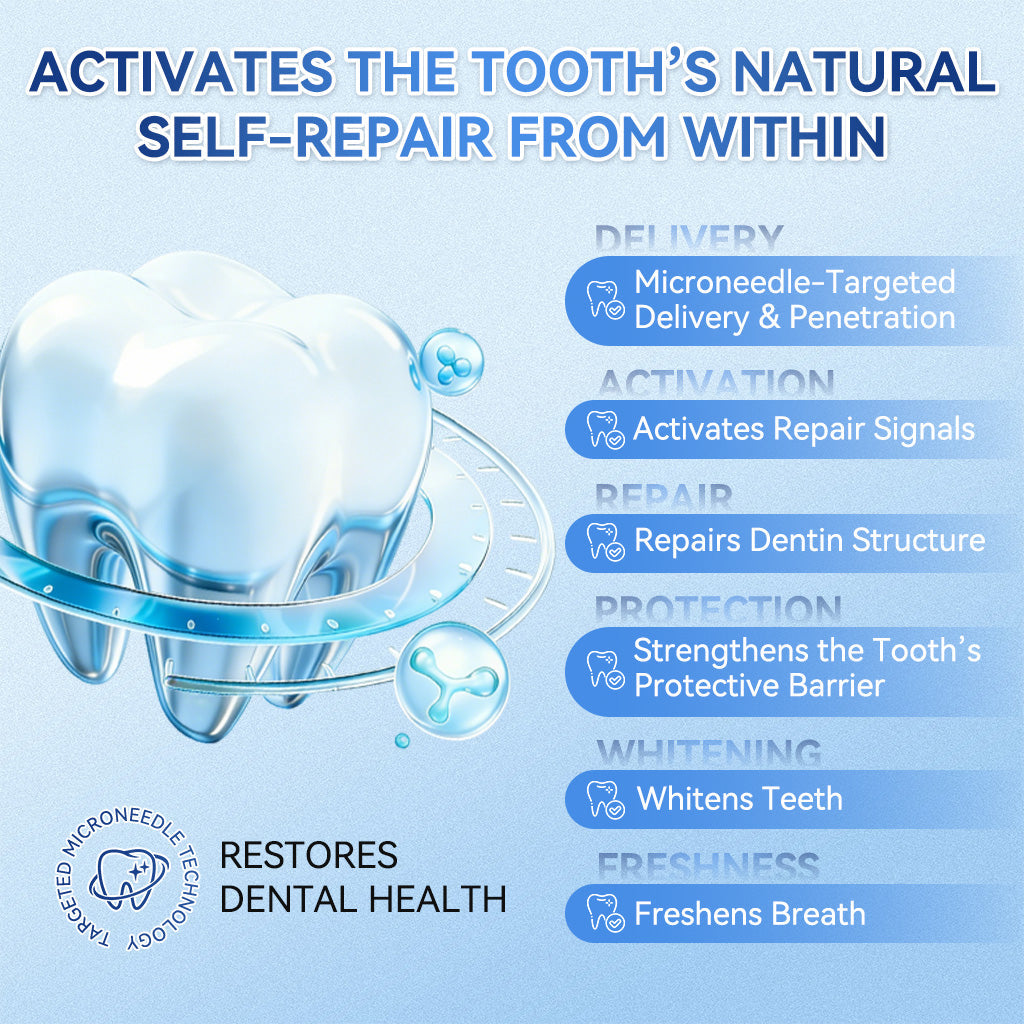 GаrаgеLіnе® 🇳🇿🦷 Tideglusib Fast‑Dissolving Tooth & Gum Repair Oral Strips 😁 (Supports tooth repair and helps relieve gum discomfort and other common oral concerns)