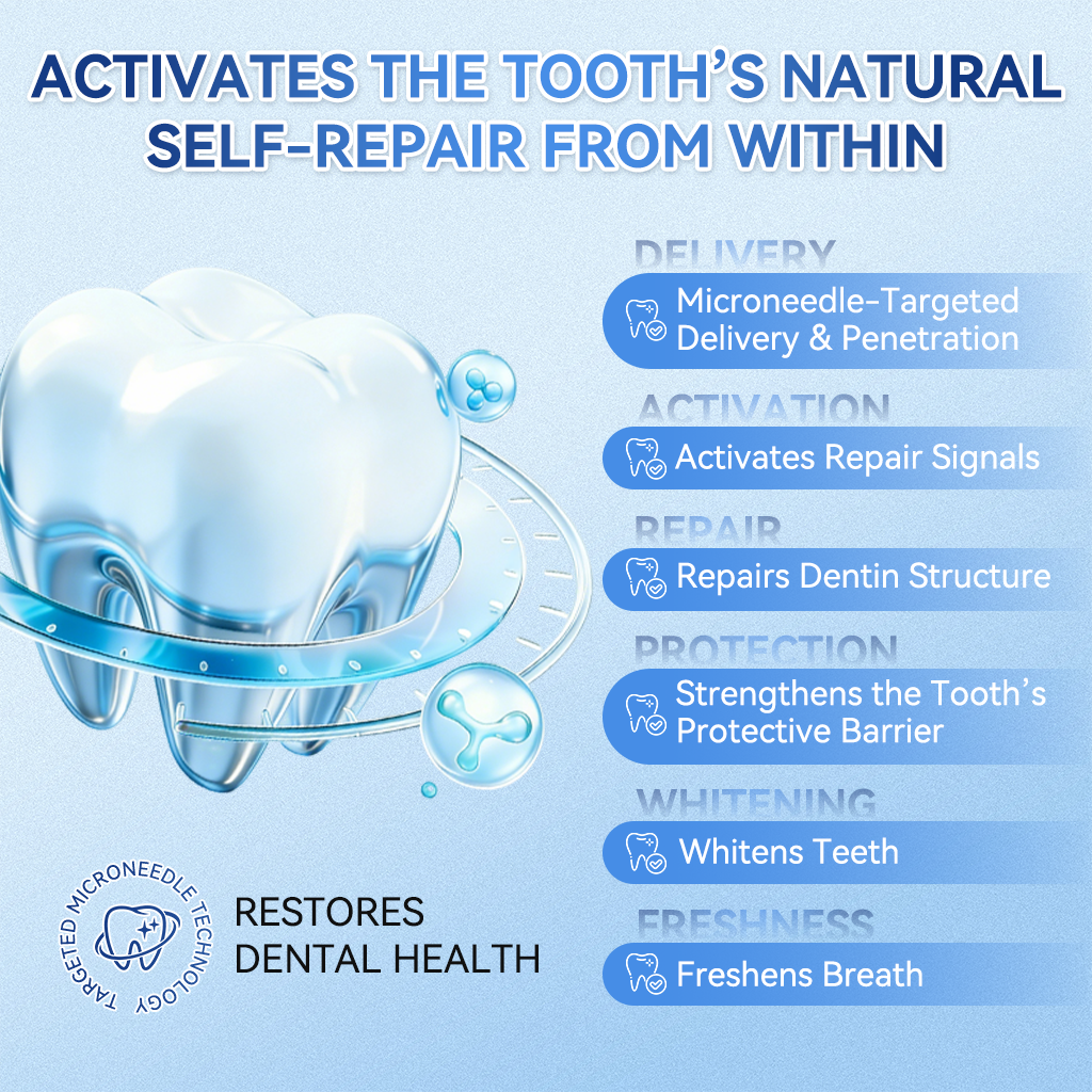 GаrаgеLіnе® 🇳🇿🦷 Tideglusib Fast‑Dissolving Tooth & Gum Repair Oral Strips 😁 (Supports tooth repair and helps relieve gum discomfort and other common oral concerns)
