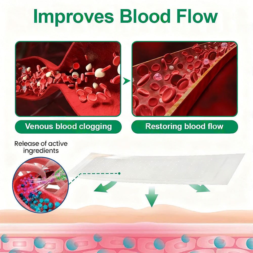 👨‍⚕️👍✅Healrize® VeinTarget Microneedle Patch⚡Instant Relief, Long-Term Results