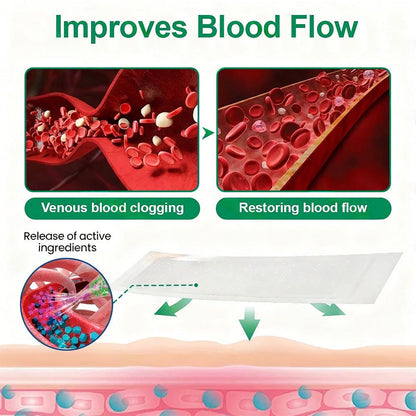 👨‍⚕️👍✅Healrize® VeinTarget Microneedle Patch⚡Instant Relief, Long-Term Results