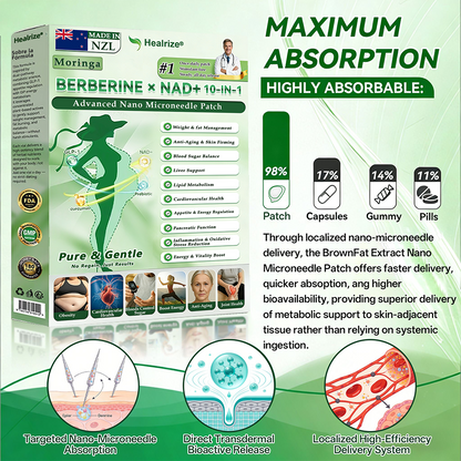 🇳🇿𝑶𝒇𝒇𝒊𝒄𝒊𝒂𝒍 𝑺𝒕𝒐𝒓𝒆  | 🩺 𝐇𝐞𝐚𝐥𝐫𝐢𝐳𝐞® 𝙈𝒐𝒓𝒊𝒏𝒈𝗮 · 𝗕𝗲𝗿𝗯𝐞𝐫𝐢𝐧𝙚 × 𝙉𝑨𝑫+ 𝟏𝟎-𝙞𝙣-𝟏 𝘼𝒅𝒗𝒂𝒏𝒄𝒆𝐝 𝐍𝐚𝐧𝙤 𝙈𝙞𝙘𝙧𝙤𝙣𝒆𝒆𝒅𝒍𝐞 𝐏𝐚𝐭𝙘𝙝(𝐉𝐮𝐬𝐭 𝐨𝐧𝐜𝐞 𝐚 𝐝𝐚𝐲, 𝐯𝐢𝐬𝐢𝐛𝐥𝐞 𝐜𝐡𝐚𝐧𝐠𝐞𝐬 𝐢𝐧 𝟕 𝐝𝐚𝐲𝐬） ✅ 𝐅𝐨𝐫 𝐨𝐛𝐞𝐬𝐢𝐭𝐲, 🅛🅞🅞🅢🅔 🅢🅚🅘🅝,𝐝𝐢𝐚𝐛𝐞𝐭𝐞𝐬, 𝐬𝐥𝐞𝐞𝐩 𝐚𝐩𝐧𝐞𝐚, 𝐣𝐨𝐢𝐧𝐭 𝐢𝐬𝐬𝐮𝐞𝐬, 𝐚𝐧𝐝 𝐦𝐨𝐫𝐞