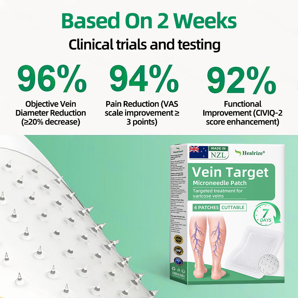 👨‍⚕️👍✅Healrize® VeinTarget Microneedle Patch⚡Instant Relief, Long-Term Results