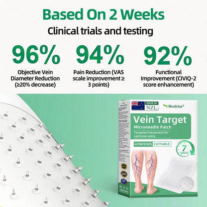 👨‍⚕️👍✅Healrize® VeinTarget Microneedle Patch⚡Instant Relief, Long-Term Results